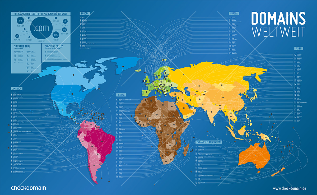 Infografik Plakat: Domainweltkarte