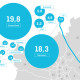 Infografik: Hotel.de – Stadtübersichten